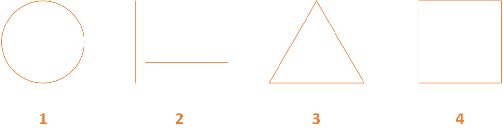 Basic Esoteric Geometries